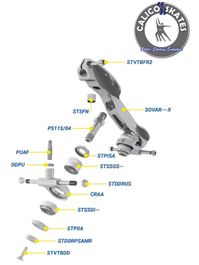 Variant M